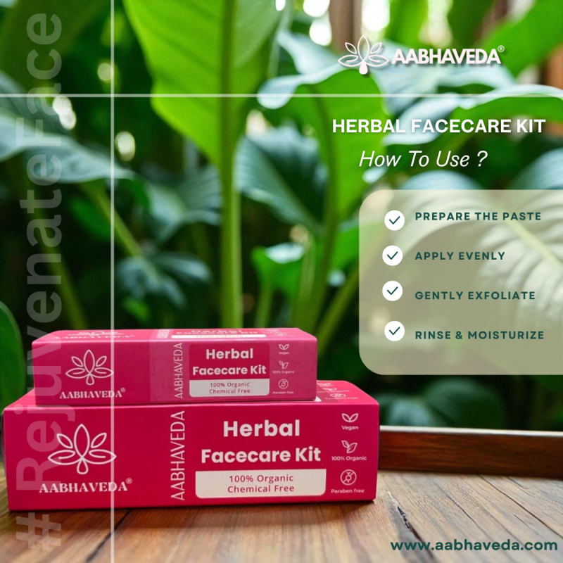 Facecare Kit