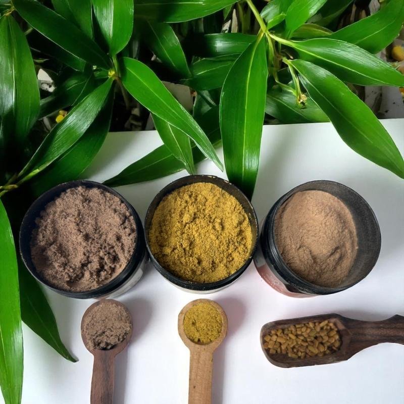Facecare Kit